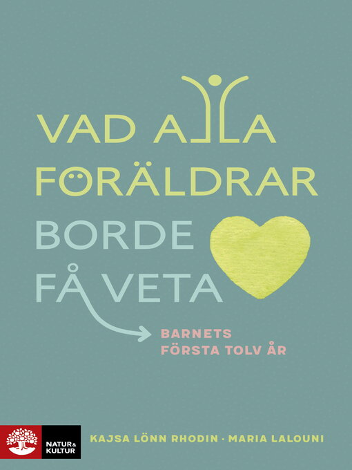 Titeldetaljer för Vad alla föräldrar borde få veta av Kajsa Lönn Rhodin - Tillgänglig